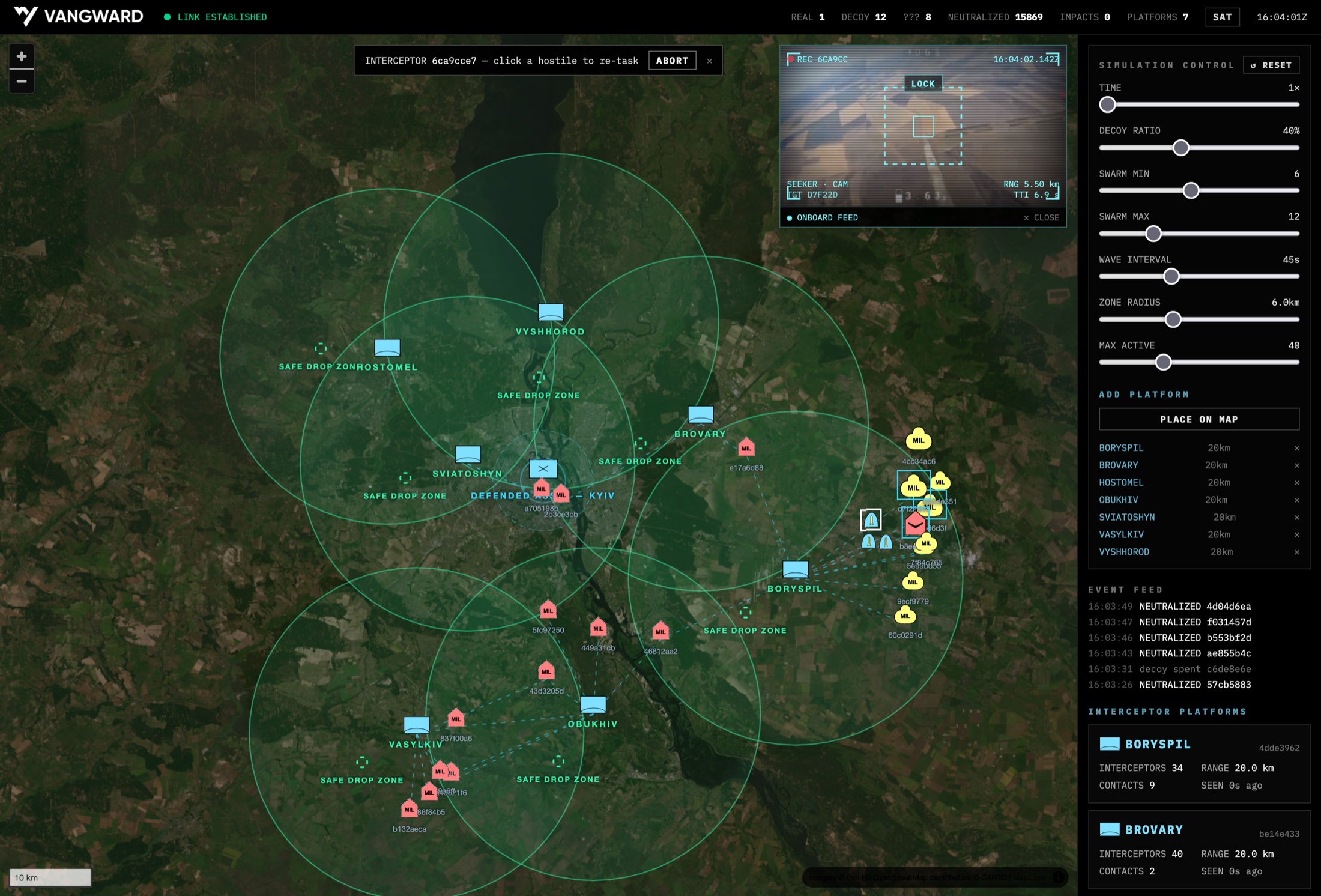 Vangward platform interface